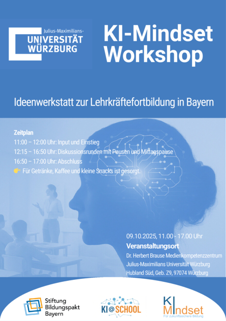 KI-Mindset Workshop